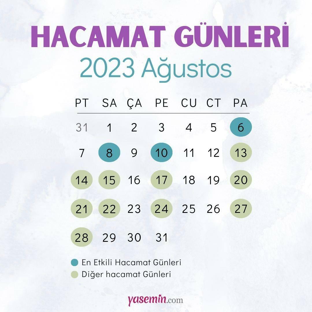 Calendário dos dias de Hijama de agosto 2023