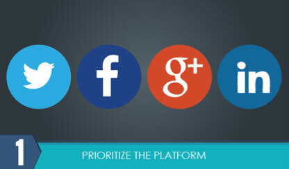 plataformas prioritárias