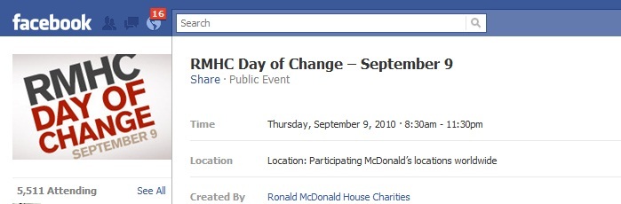 A narrativa social aumenta as doações para instituições de caridade da Ronald McDonald House: examinador de mídia social