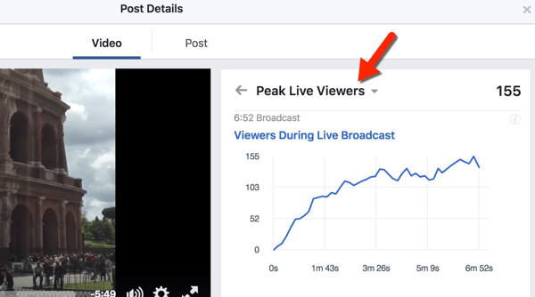 pico de espectadores de vídeo do Facebook ao vivo