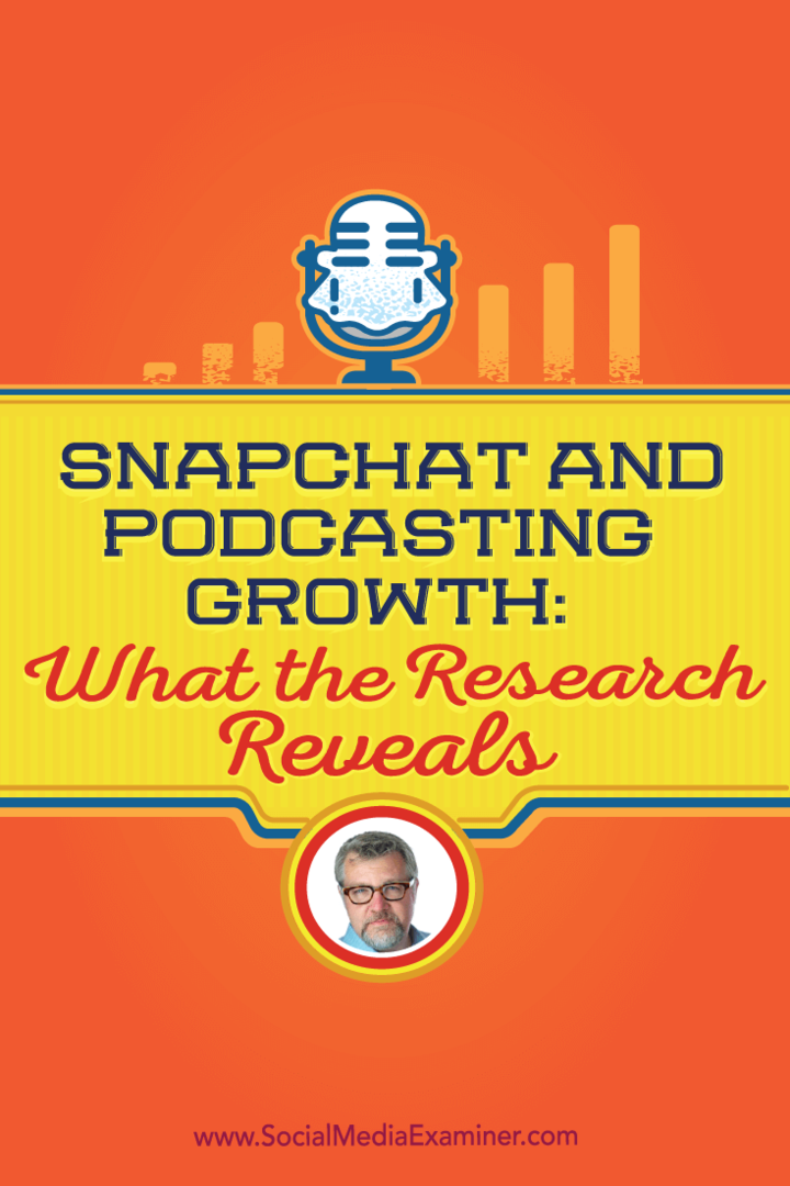 Crescimento do Snapchat e do podcasting: o que a pesquisa revela: examinador de mídia social