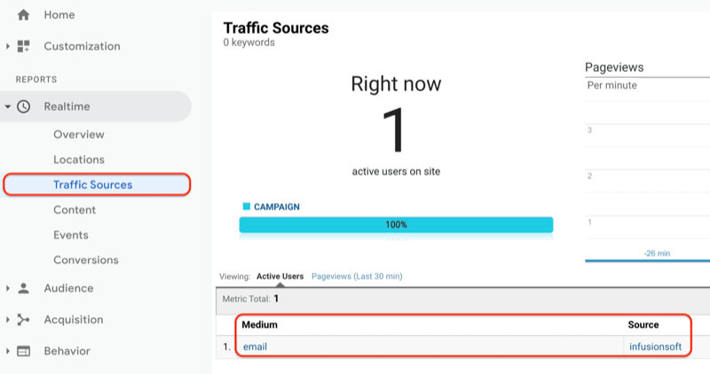 menu google analytics mostrando o relatório de fontes de tráfego em tempo real e o relatório de fontes de tráfego mostrando que o url recém-criado está sendo visto e registrado no google analytics