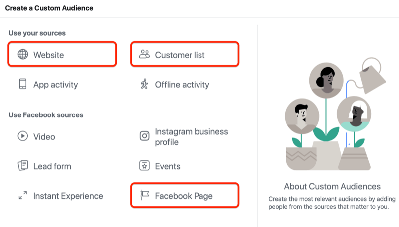 etapa 2 de como criar um público personalizado no Facebook