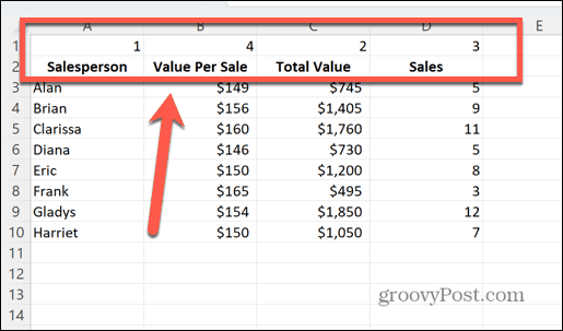 colunas classificadas do excel