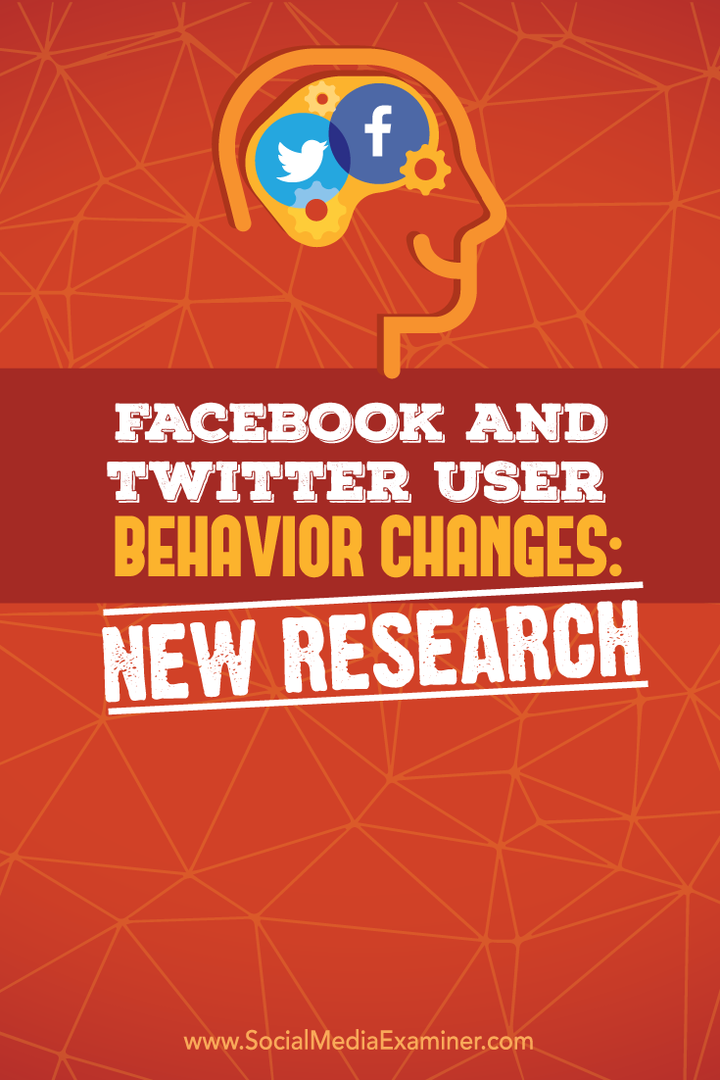 pesquisa sobre mudanças no comportamento do usuário do Twitter e do Facebook