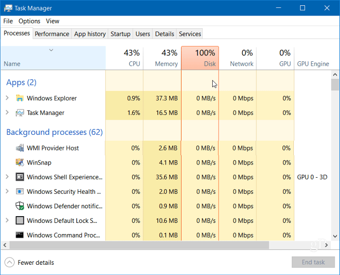 Disco de 100% do Gerenciador de tarefas do Windows 10