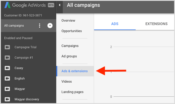 Copie e cole grupos de anúncios do Google Adwords