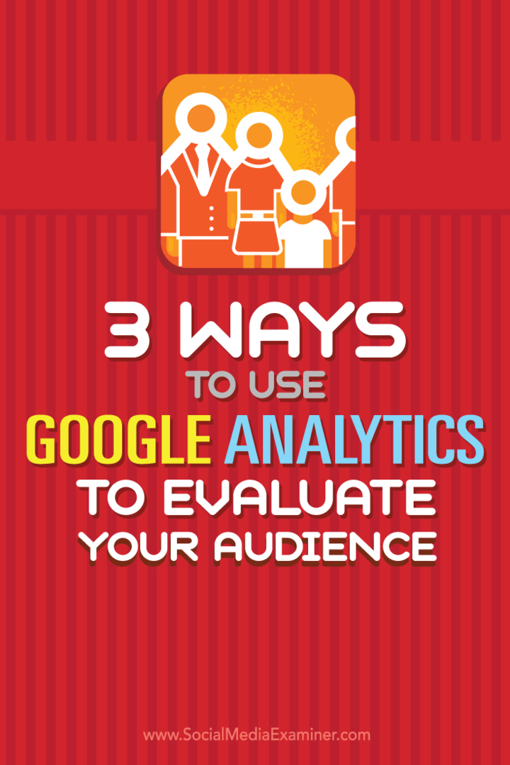 Dicas sobre três maneiras de avaliar seu público e táticas com o Google Analytics.