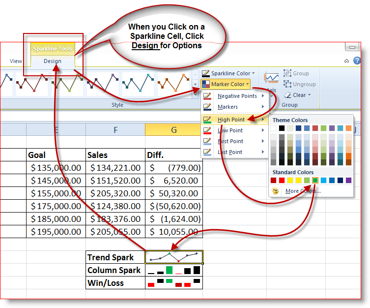 Como alterar as cores para Excel 2010 Sparklines