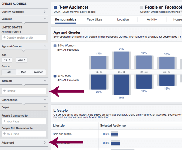 O Audience Insights do Facebook pode ajudá-lo a aprender mais sobre seu público-alvo.