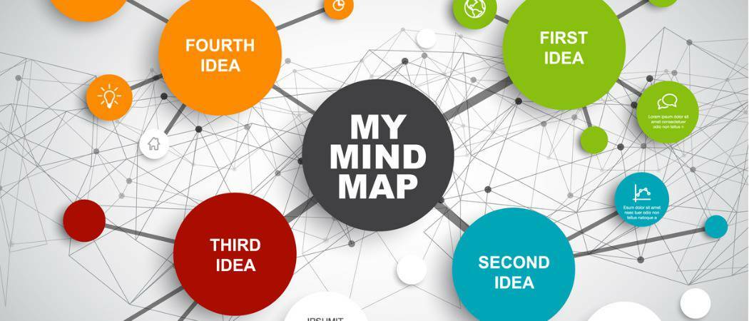 Como criar um mapa mental com o PowerPoint
