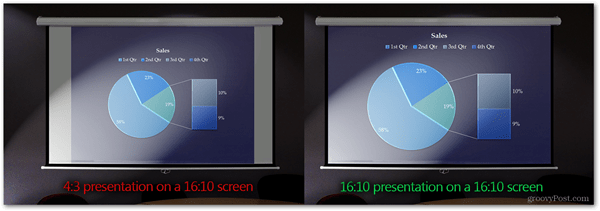 apresentando na proporção certa powerpoint sreen projetor tamanho correto