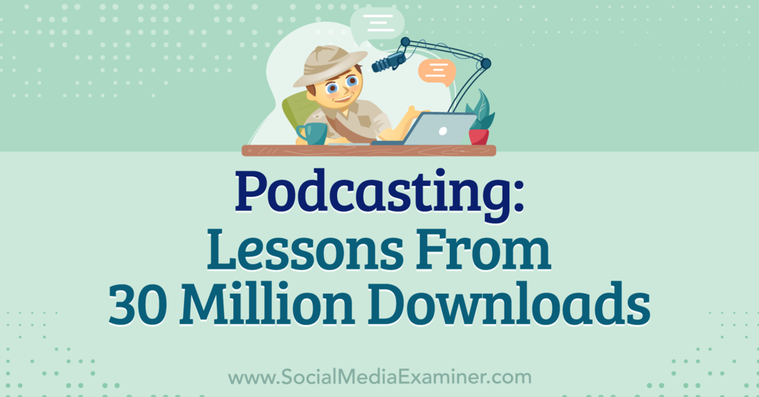 Podcasting: Lessons From 30 Million Downloads apresentando insights de Michael Stelzner com entrevista de Leslie Samuel no Social Media Marketing Podcast.