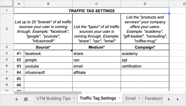Abra a guia Configurações da tag de tráfego para definir as configurações principais da tag de tráfego.