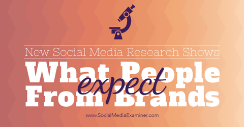 pesquisa sobre as expectativas dos clientes para marcas nas redes sociais