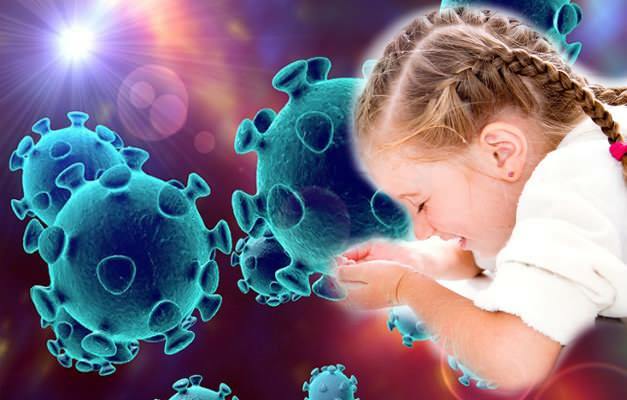 O que é coronavírus? Como evitar o medo de coronavírus em crianças?