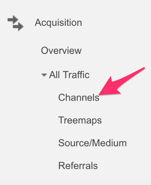 menu de aquisição do google analytics para selecionar o canal