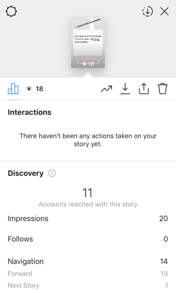 Visualize os dados de ROI das Histórias do Instagram, Etapa 9.