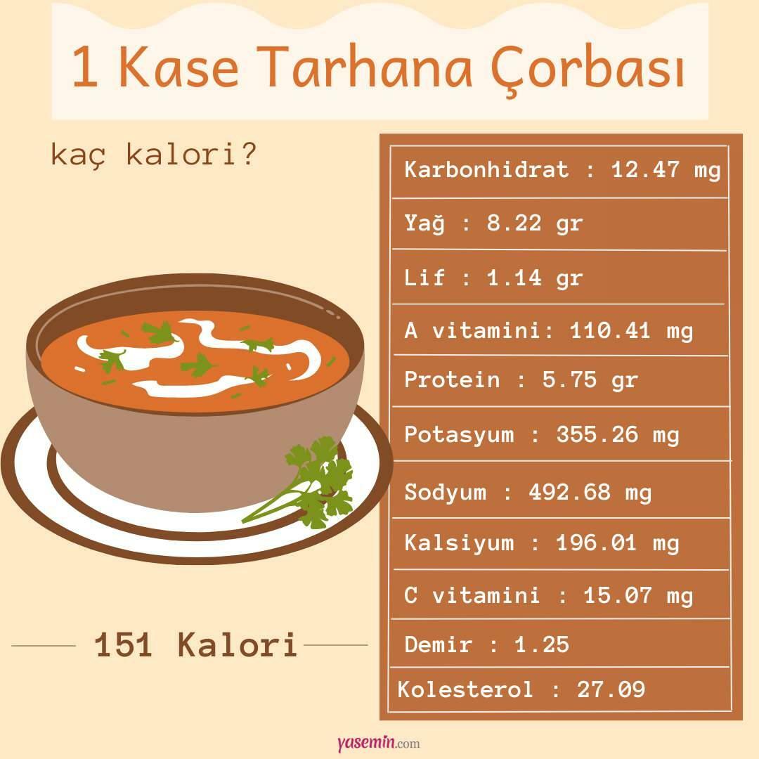 calorias na sopa tarhana