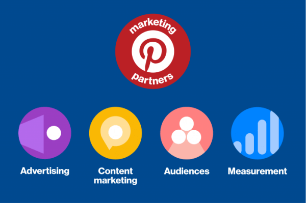 O Pinterest expandiu sua rede de parceiros terceirizados para incluir duas novas especialidades e mudou seu nome para Parceiros de Marketing.