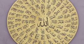 O que é Esmaul Husna? Lista dos 99 nomes mais bonitos de Allah! 99 nomes de Allah significado e virtude