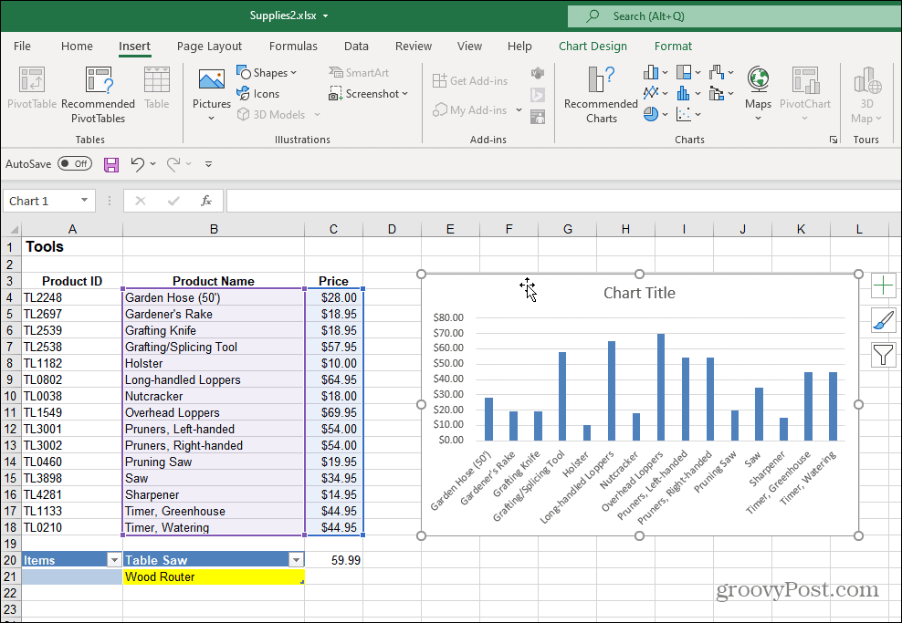 Gráfico de barras criado em Excel