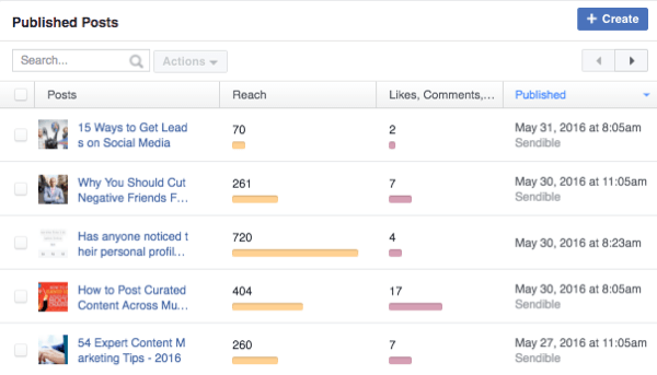 posts de ferramentas de publicação do facebook