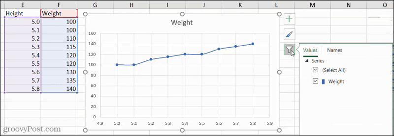 Filtros de gráfico no Excel