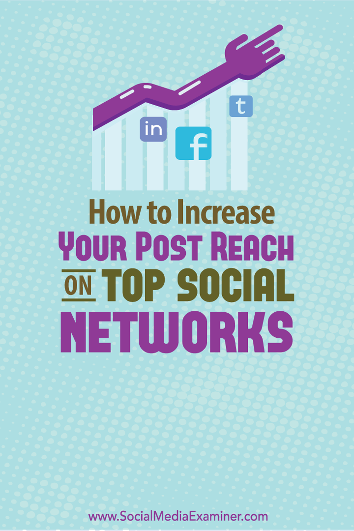 Como aumentar o alcance de sua postagem nas principais redes sociais: examinador de mídia social