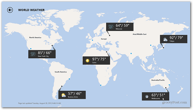 Tempo Mundial