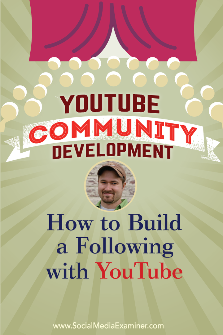 Desenvolvimento da comunidade do YouTube: como conquistar seguidores com o YouTube: examinador de mídia social