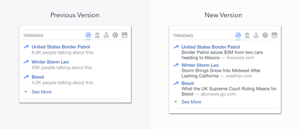 O Facebook anunciou três atualizações futuras para Trending Topics nos EUA.