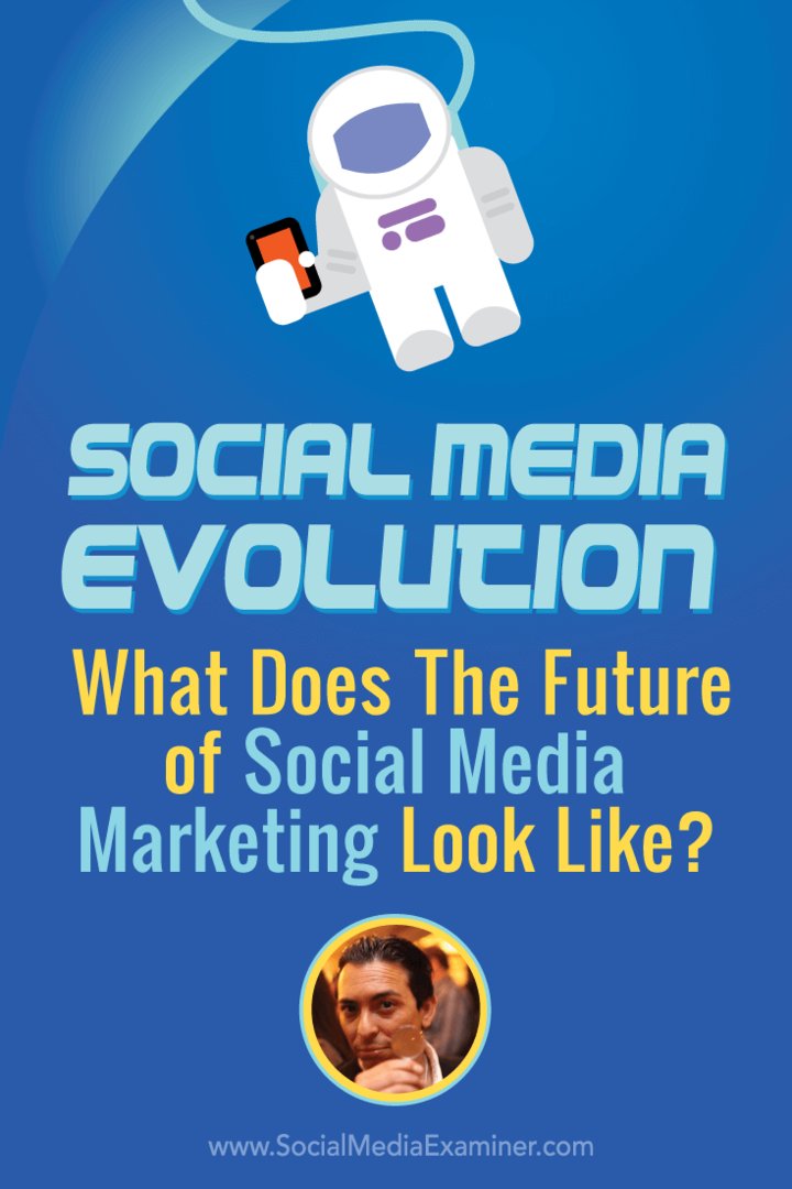 Evolução da mídia social: como é o futuro do marketing social?: Examinador de mídia social
