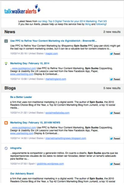 blogs de notícias talkwalker