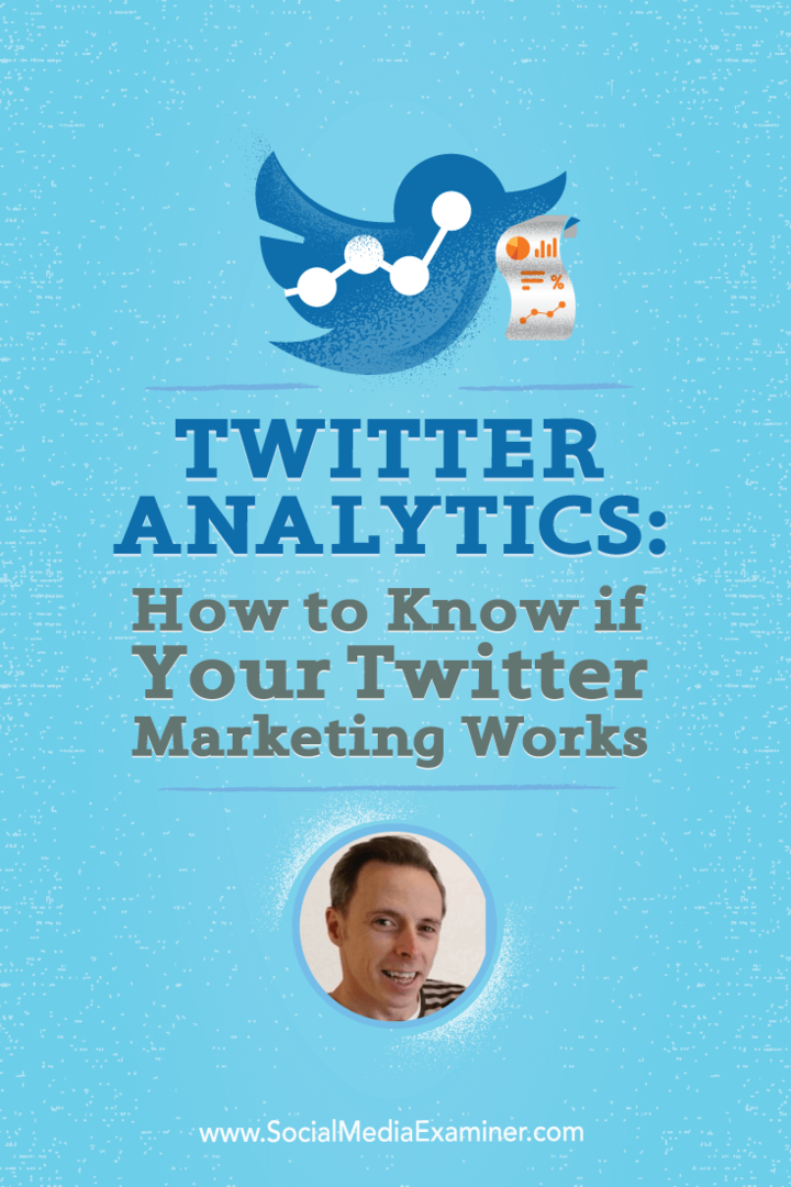 Twitter Analytics: como saber se o seu marketing no Twitter funciona: examinador de mídia social