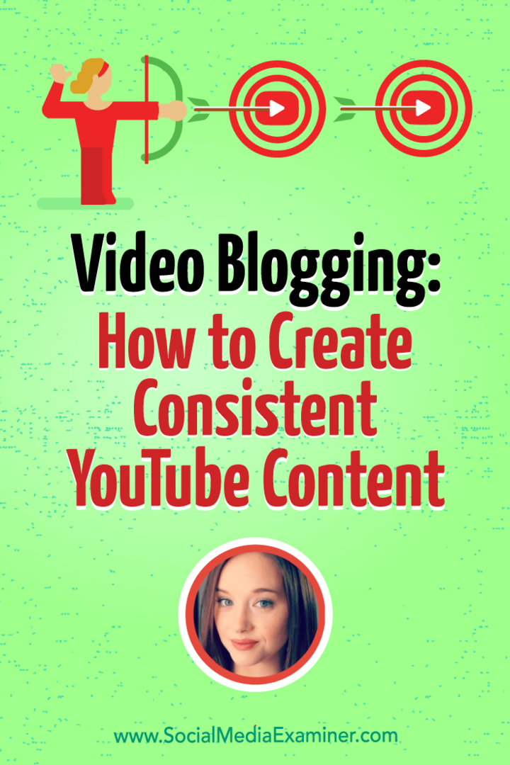 Blogging de vídeo: como criar conteúdo consistente no YouTube, apresentando ideias de Amy Schmittauer sobre o podcast de marketing de mídia social.
