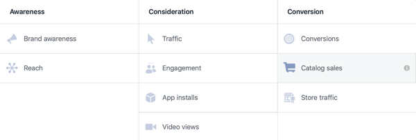 Use a ferramenta de configuração de eventos do Facebook, etapa 26, opção de menu para selecionar vendas por catálogo como o objetivo de sua campanha no Facebook