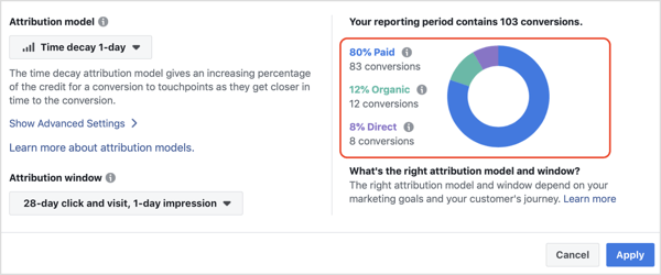 Compare modelos de atribuição de redução de tempo.