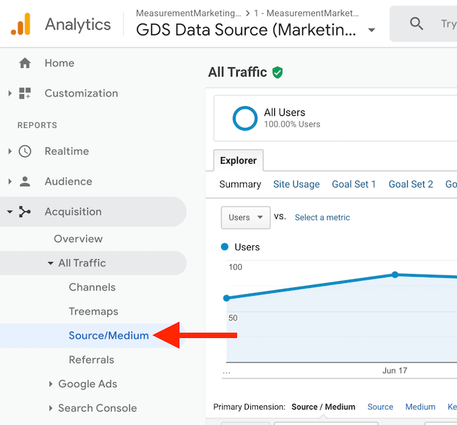 captura de tela da opção de menu do google analytics de origem / meio em todo o tráfego sob aquisição