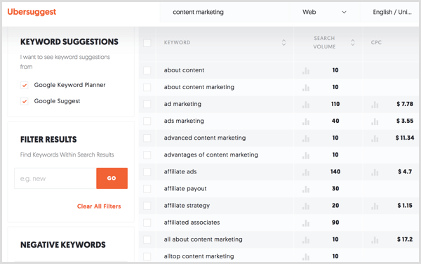 Ubersuggest keyword search results