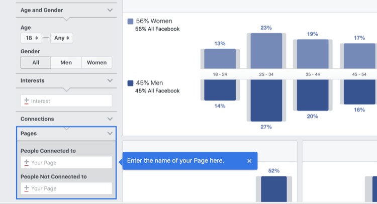 etapa 1 de como analisar o Facebook Audience Insights para a página do Facebook