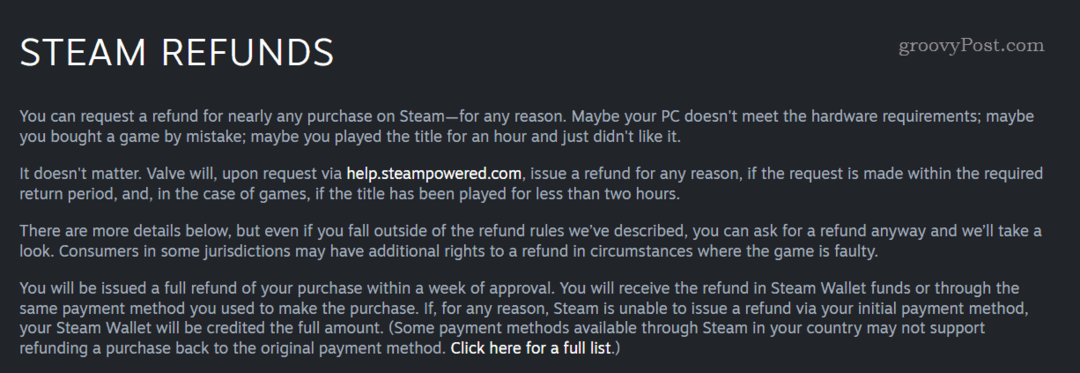 Política de reembolso do Steam