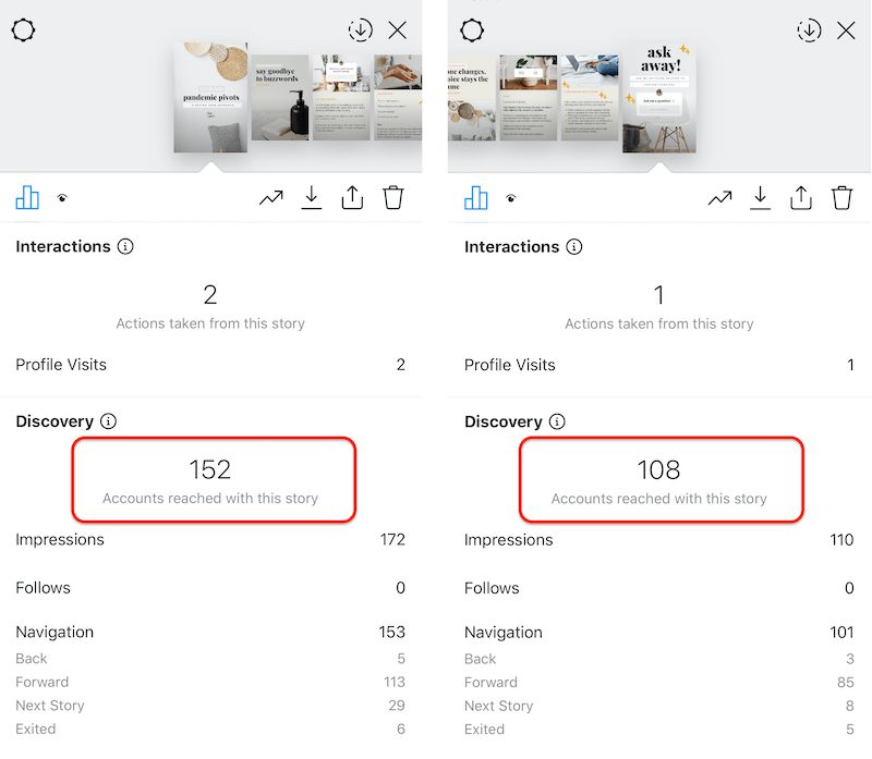 dados da história do Instagram mostrando o último slide vs. primeiro slide
