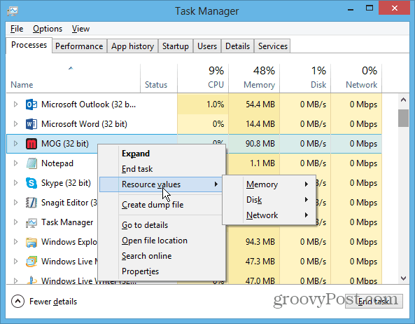 Obtenha os recursos do Gerenciador de tarefas do Windows 8 no Windows 7