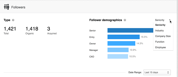 classificação demográfica do seguidor do LinkedIn