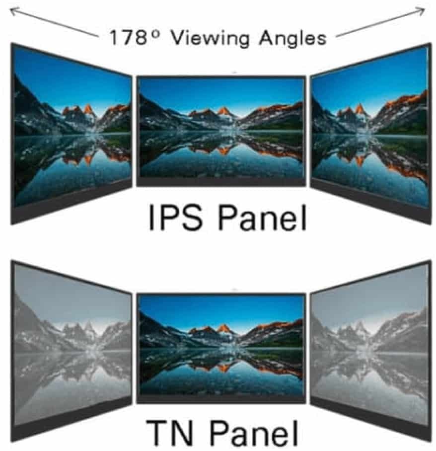 Diferentes tipos de LCD