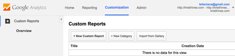 relatórios personalizados no google analytics
