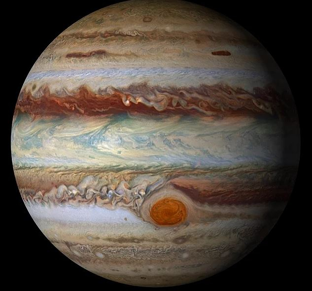 Quais são as propriedades de Júpiter