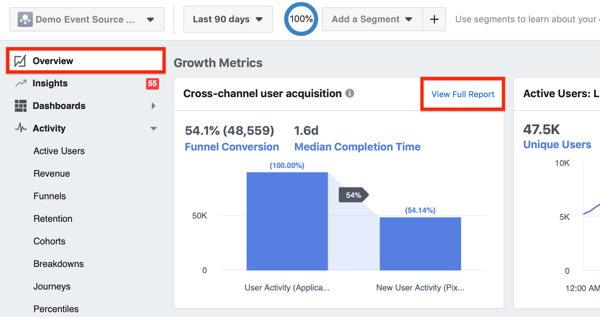 Exemplo de módulo de aquisição de usuário entre canais na Visão geral do Facebook Analytics.