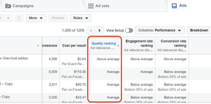 Dados do Facebook Ad Quality Ranking no Facebook Ads Manager